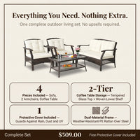Costway 4 PCS Outdoor Rattan Conversation Set Patio Rattan Sofa Set W/ Protective Cover — Results & Stats