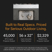 Hampton Fire Table Outdoor Fire Pit 56" X 32" Cast Concrete Firepit Includes Lava Rocks 45,000 Btus Outdoor Fireplace for Patio Furniture Set, Deck, Porch, Outdoor Heater - Liquid Propane — Results & Stats