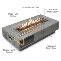 Hampton Fire Table Outdoor Fire Pit 56" X 32" Cast Concrete Firepit Includes Lava Rocks 45,000 Btus Outdoor Fireplace for Patio Furniture Set, Deck, Porch, Outdoor Heater - Liquid Propane — How It Works