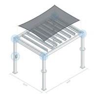 Windham 14' X 10' Modern Galvanized Steel Outdoor Patio Pergola Kit with Shade Sail Canopy and Powerport — How It Works